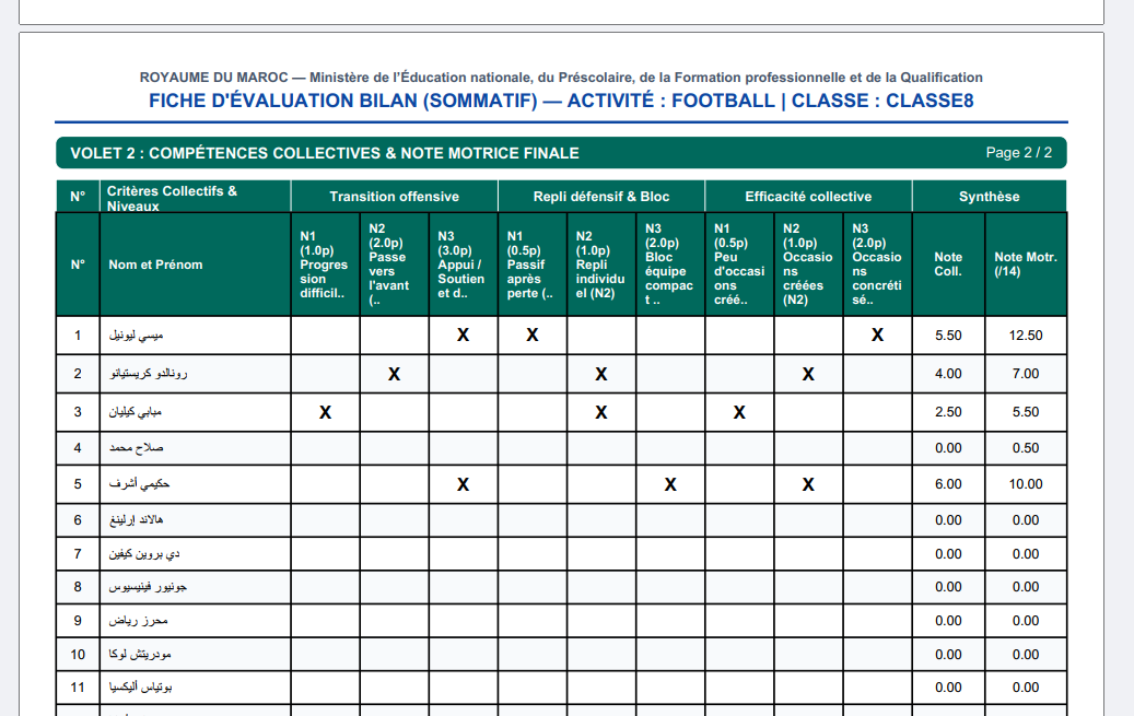 Fiche d'évaluation PDF ministérielle